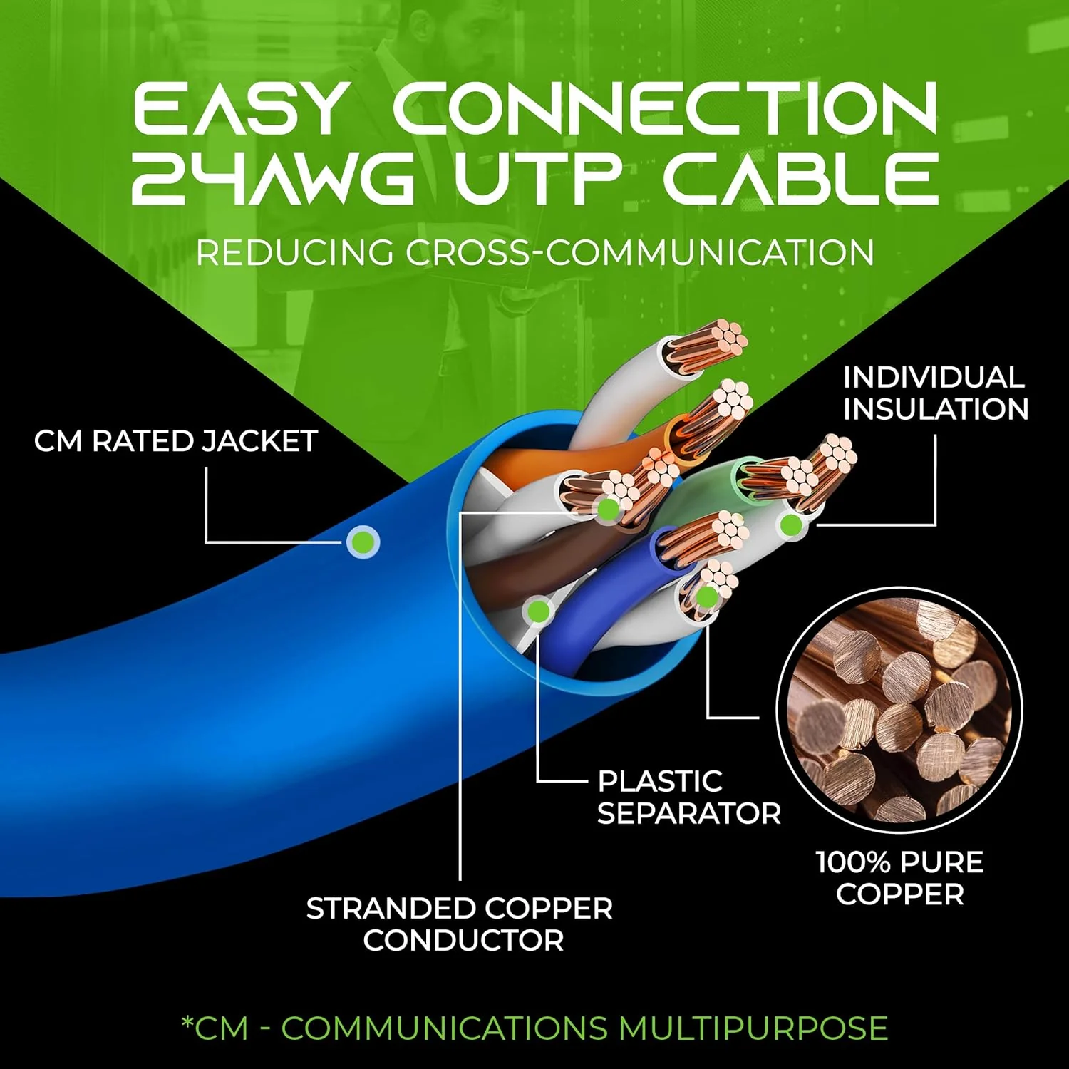 10FT CAT6 ETHERNET LAN CABLE - Image 2